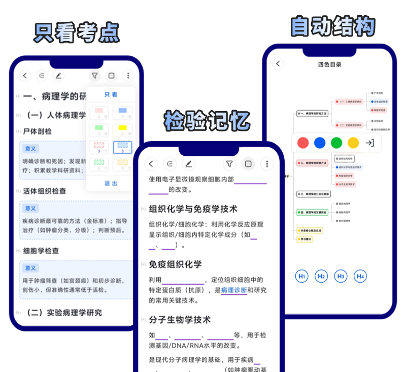 四色笔记 优势展示