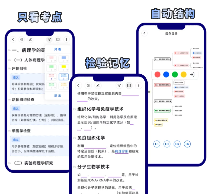 四色笔记 优势展示